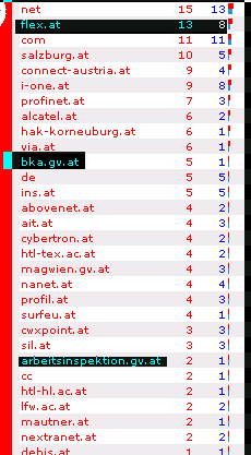 hier geht's zu einer detailierten tabelle...